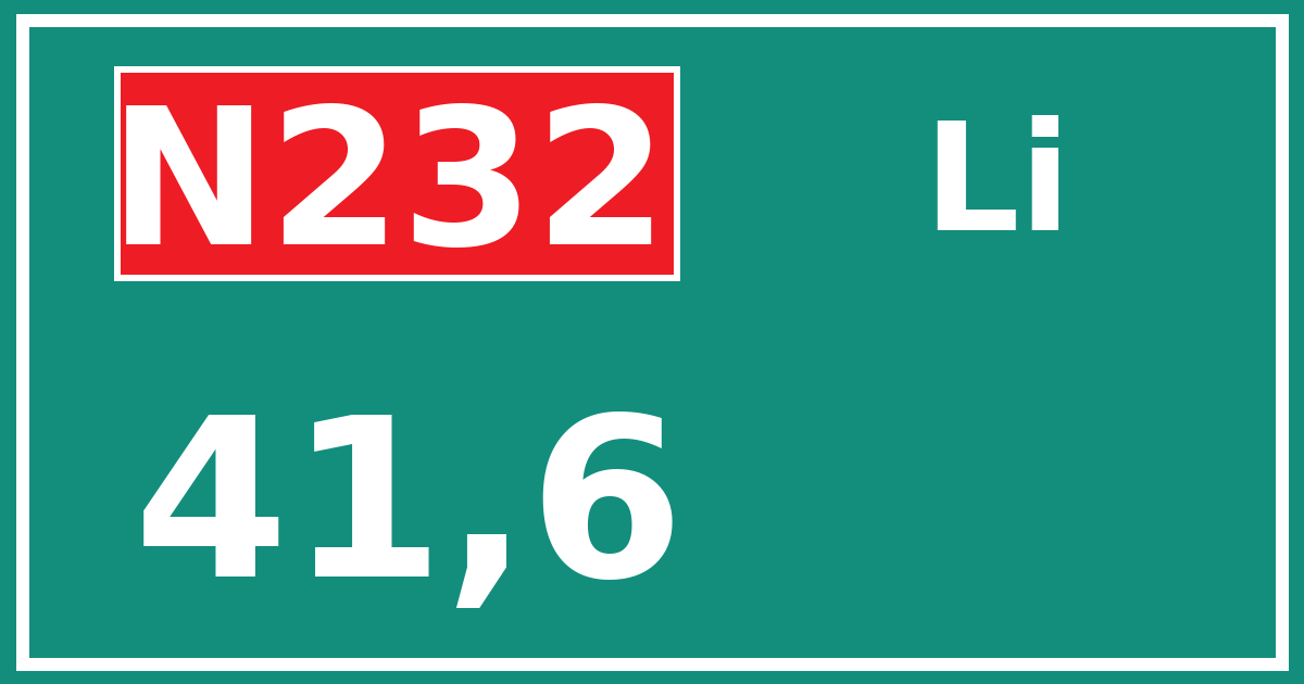 Hectometerbord N232 41,6 zijde Li