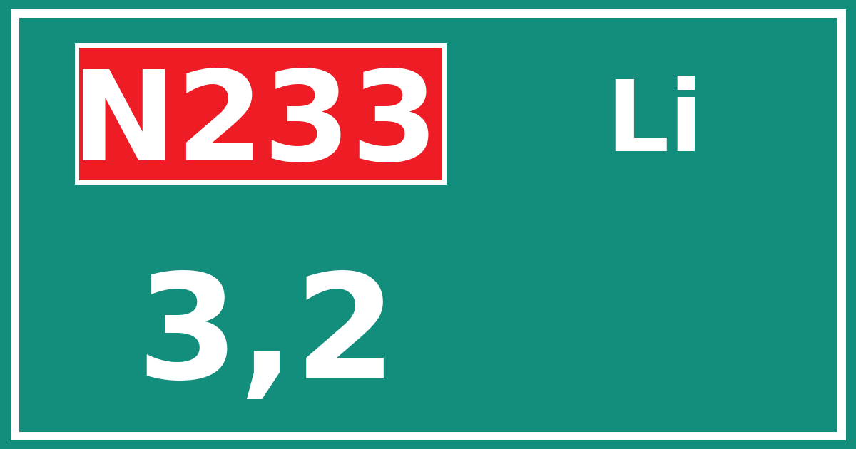 Hectometerbord N233 3,2 zijde Li