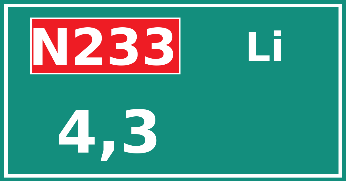 Hectometerbord N233 4,3 zijde Li