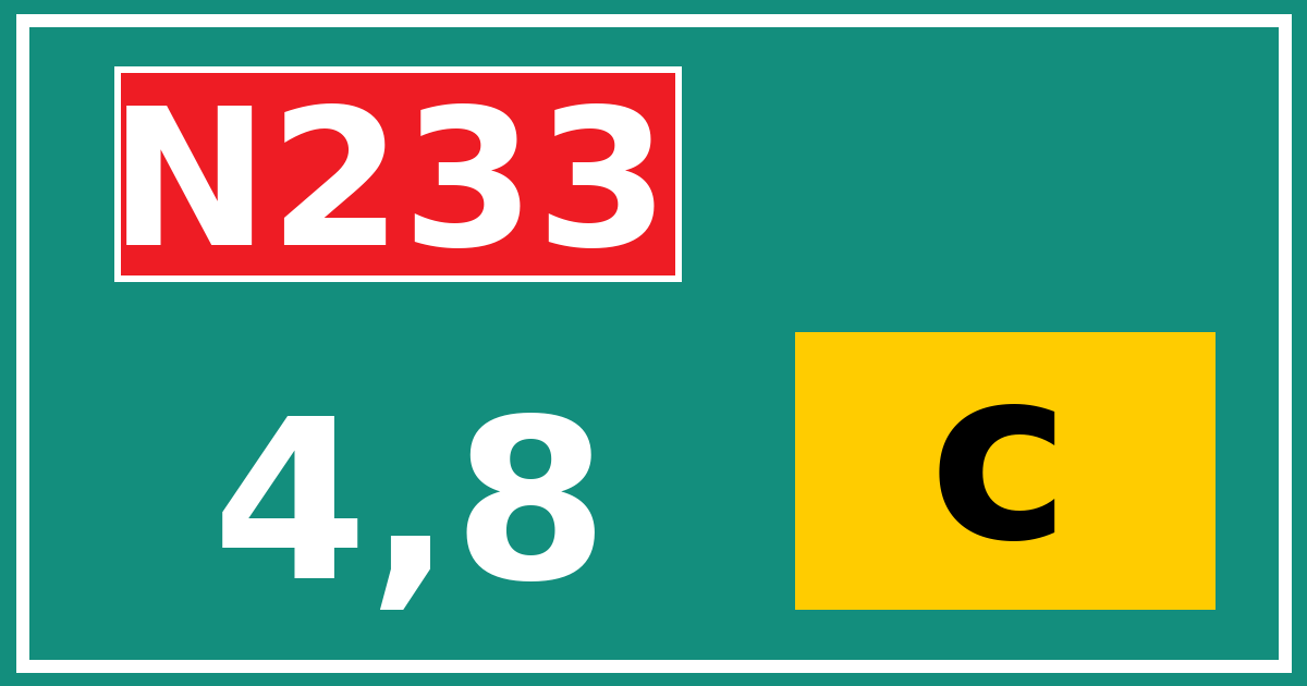 Hectometerbord N233 4,8 letter c