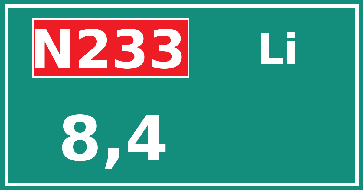 Hectometerbord N233 8,4 zijde Li