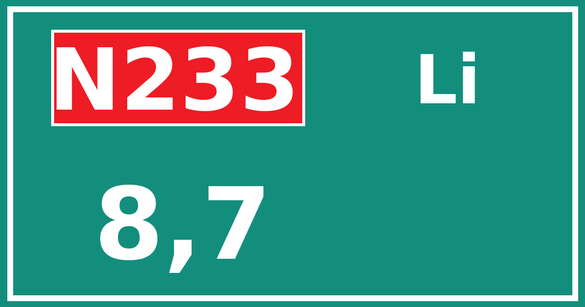 Hectometerbord N233 8,7 zijde Li