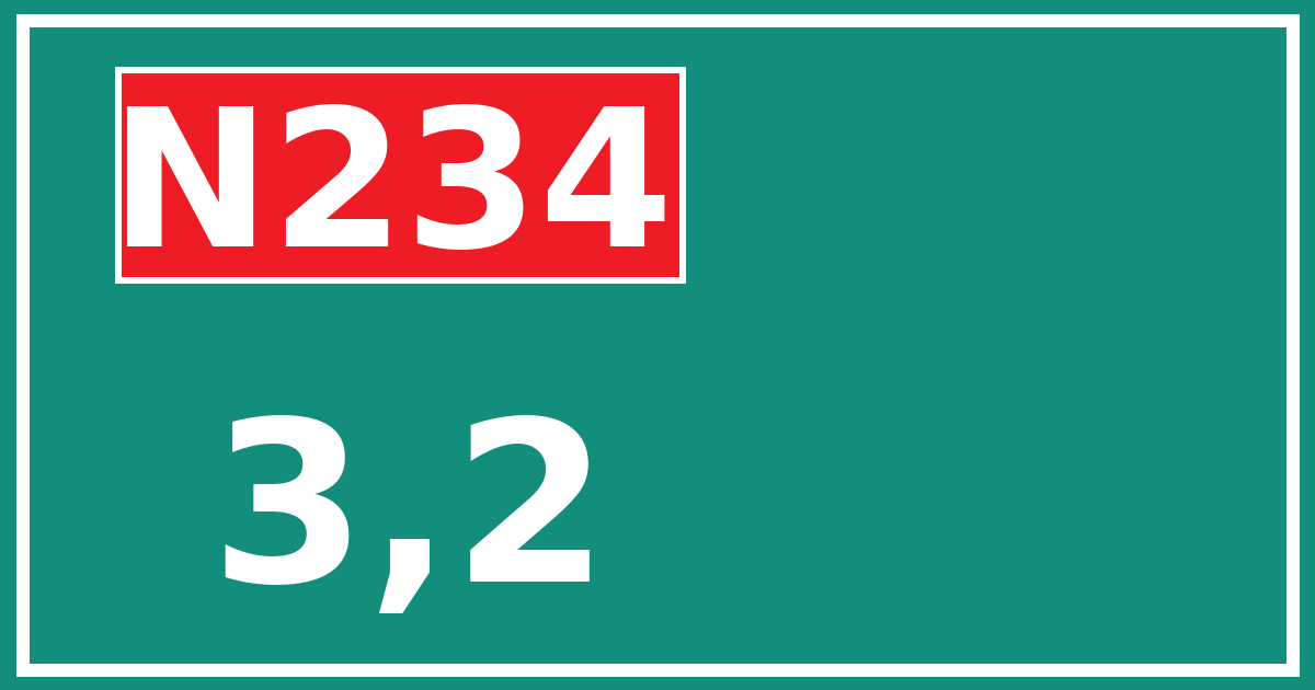 Hectometerbord N234 3,2