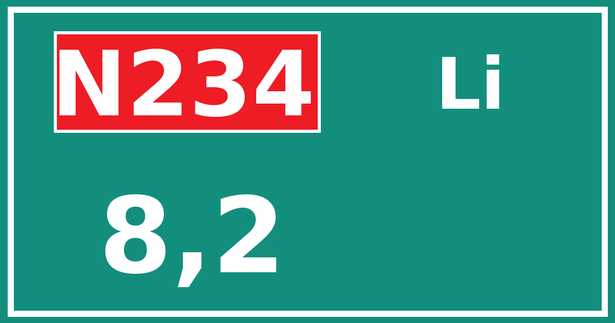 Hectometerbord N234 8,2 zijde Li