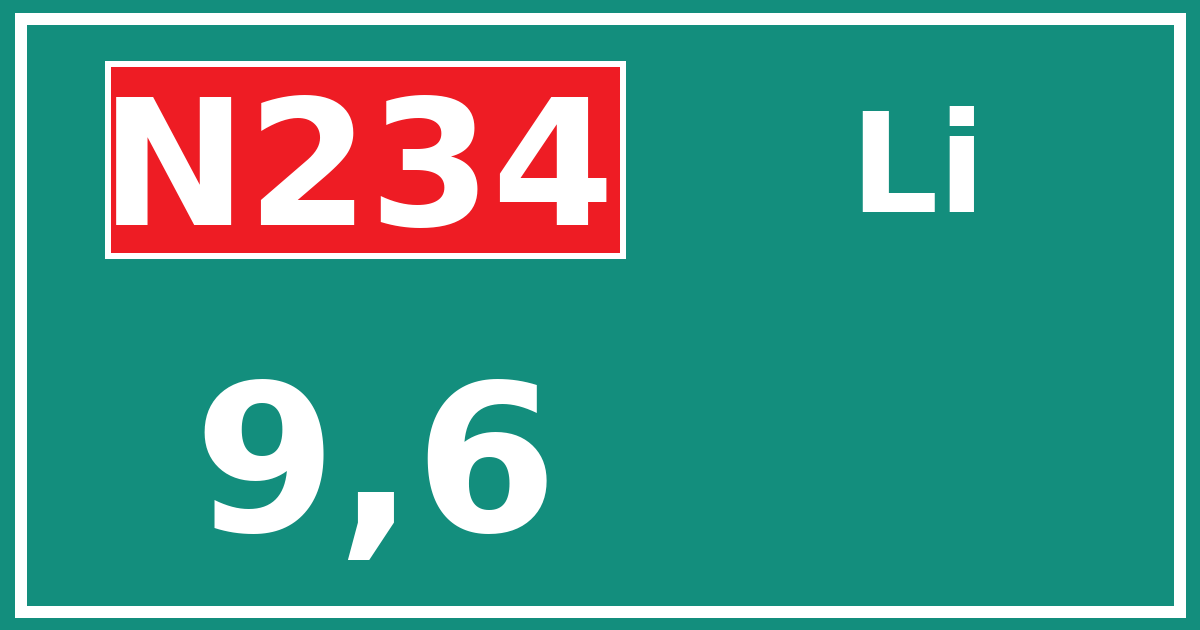 Hectometerbord N234 9,6 zijde Li