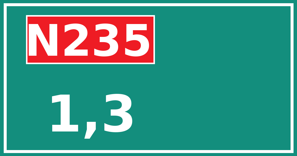 Hectometerbord N235 1,3
