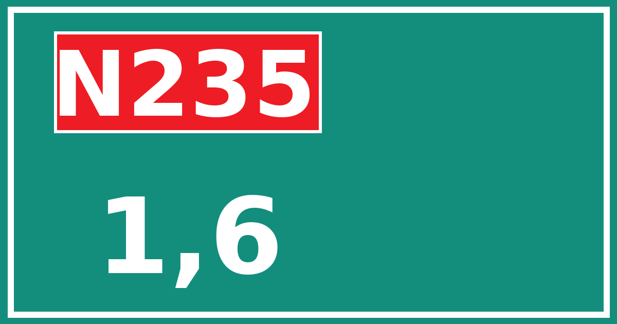Hectometerbord N235 1,6