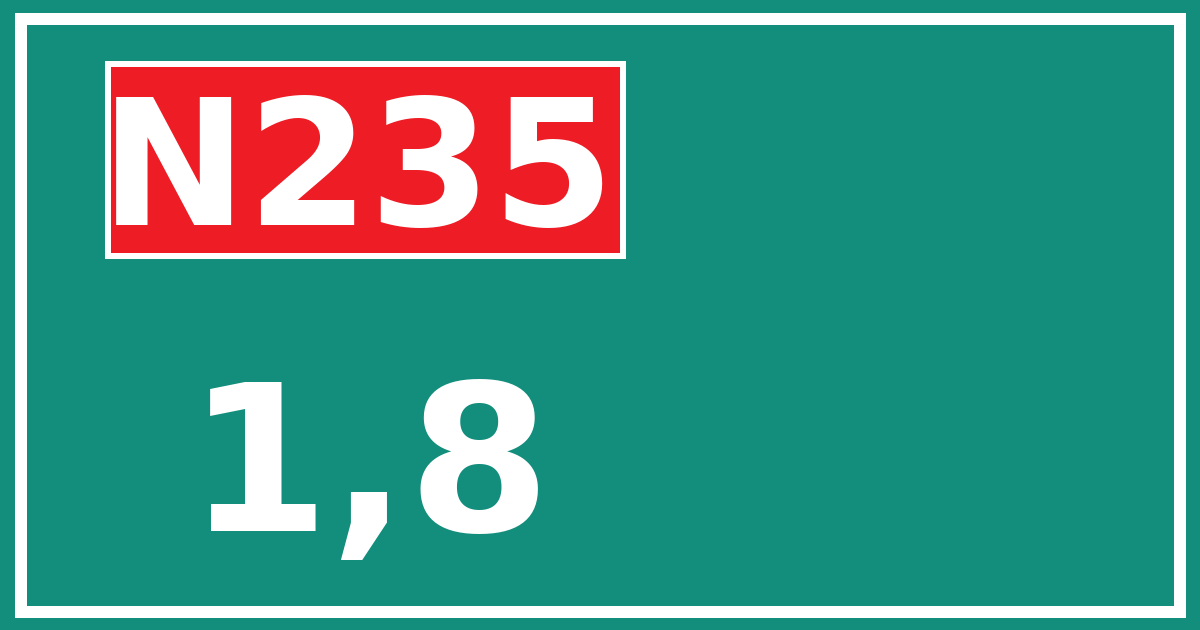 Hectometerbord N235 1,8