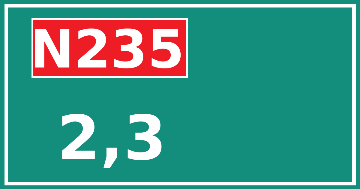 Hectometerbord N235 2,3