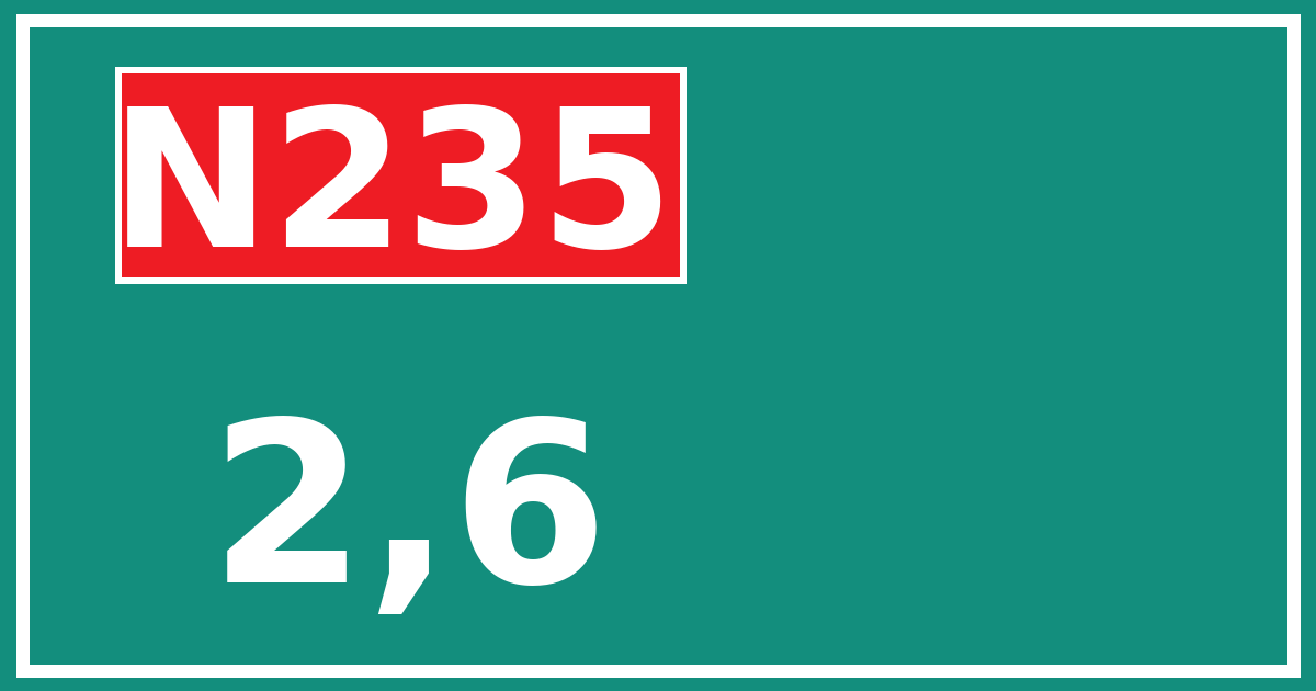 Hectometerbord N235 2,6