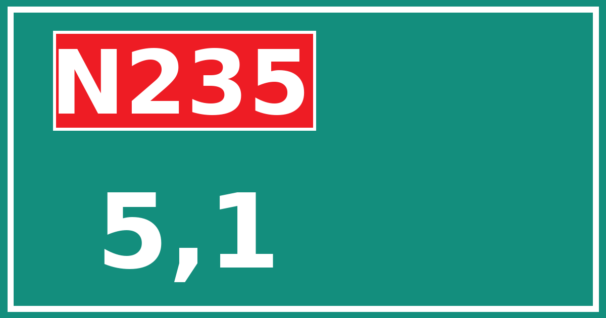 Hectometerbord N235 5,1