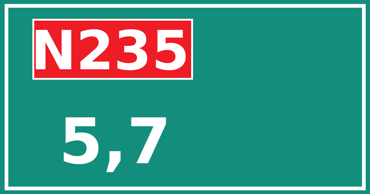 Hectometerbord N235 5,7