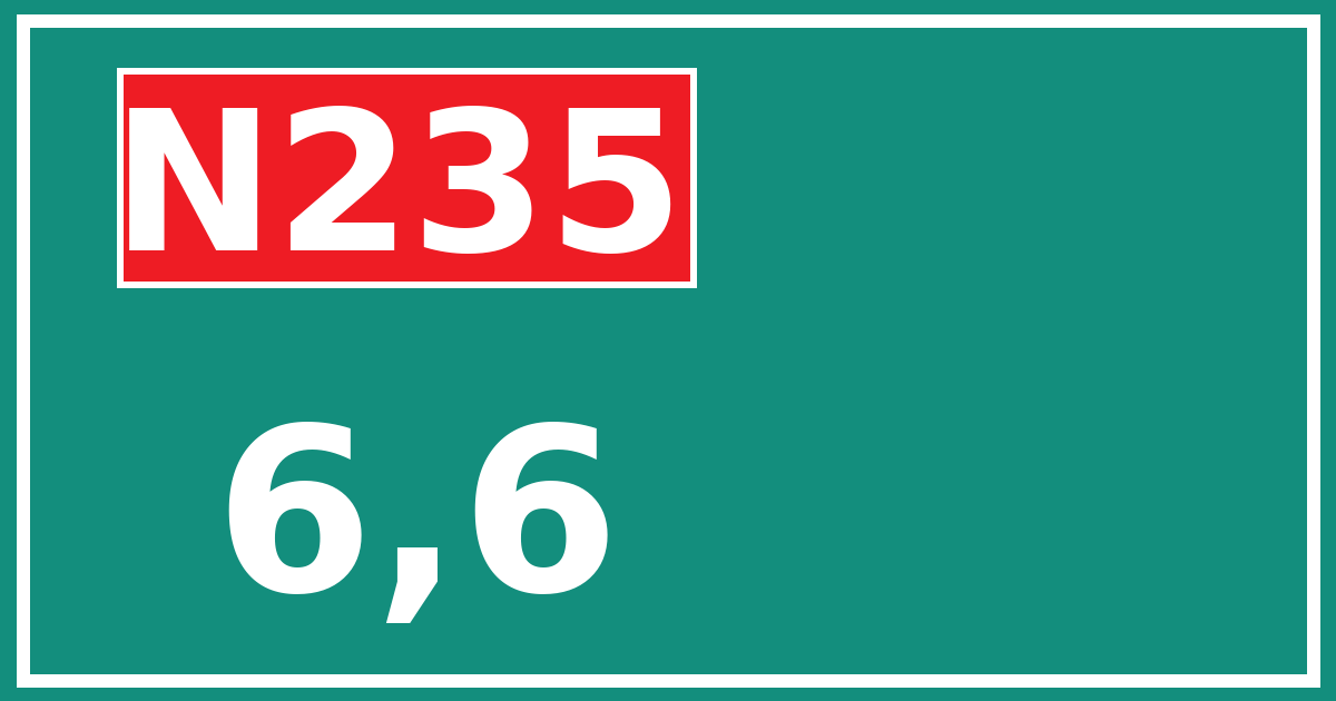 Hectometerbord N235 6,6