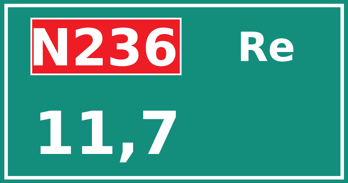 Hectometerbord N236 11,7 zijde Re
