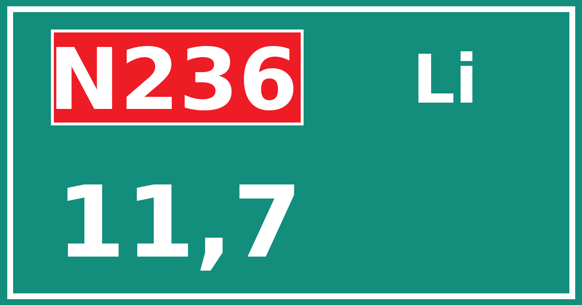Hectometerbord N236 11,7 zijde Li