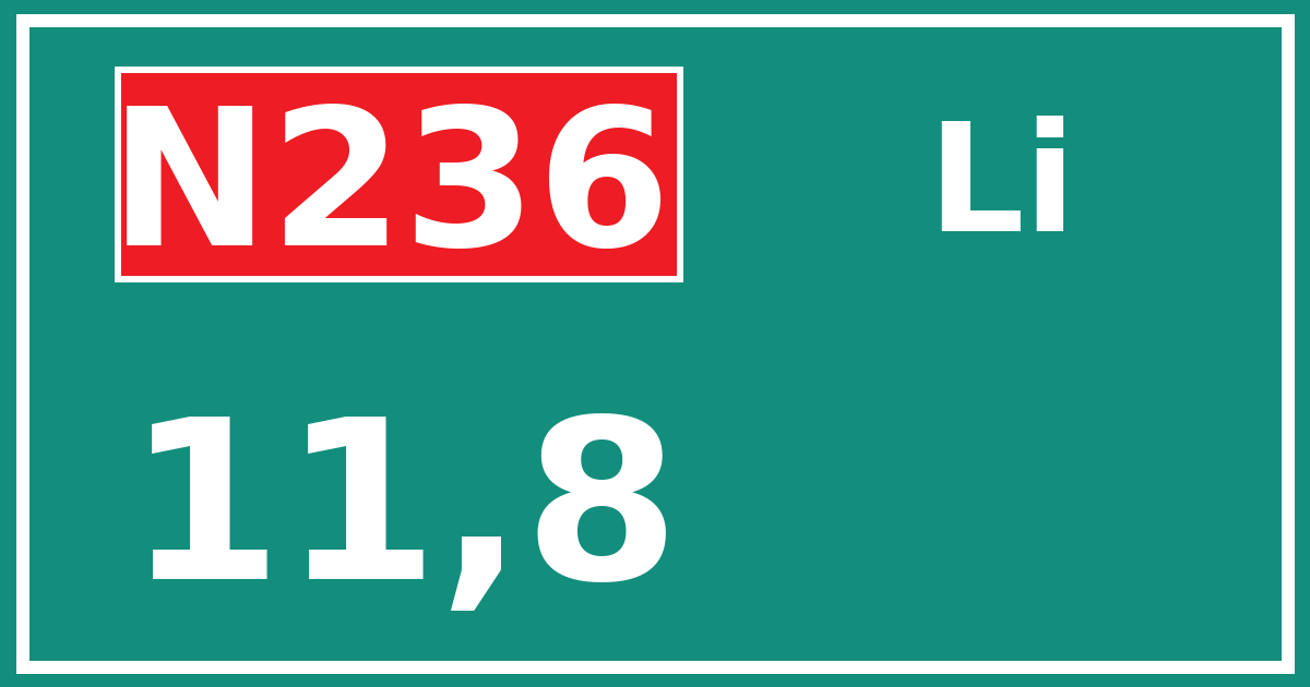 Hectometerbord N236 11,8 zijde Li