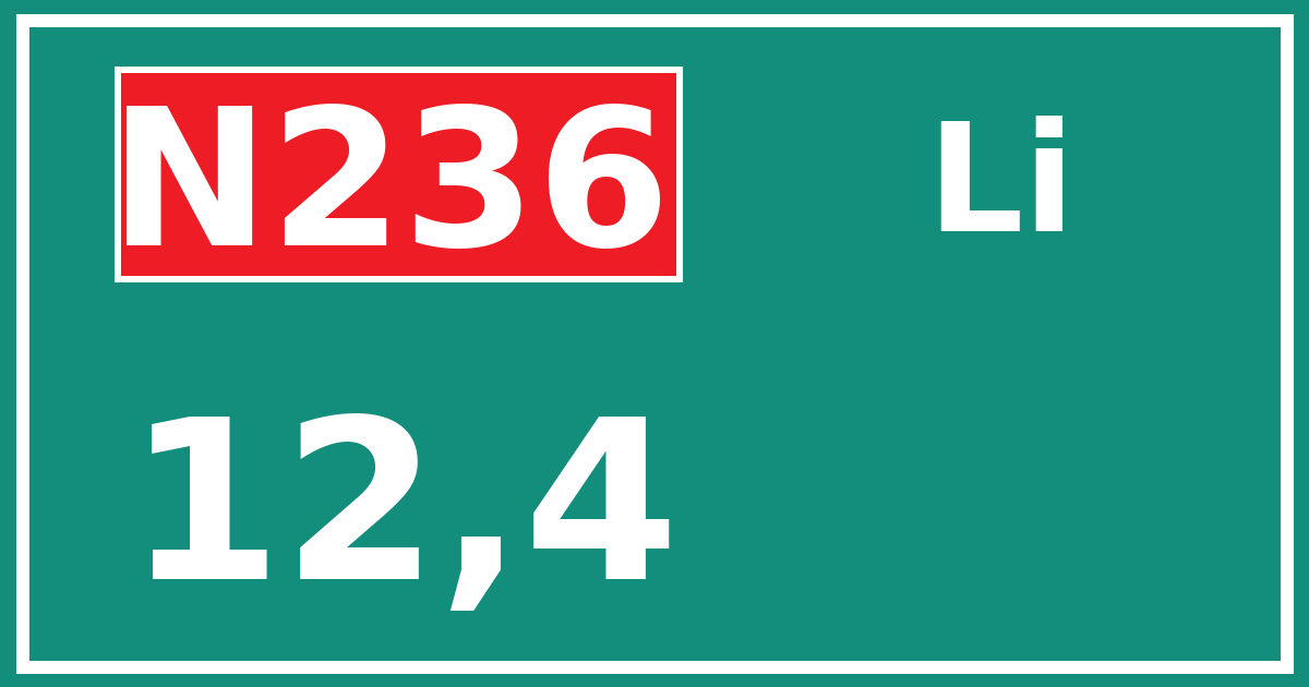 Hectometerbord N236 12,4 zijde Li