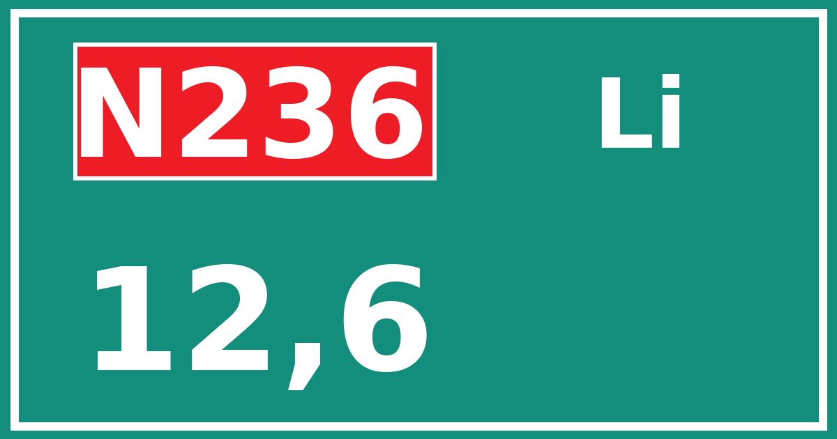 Hectometerbord N236 12,6 zijde Li