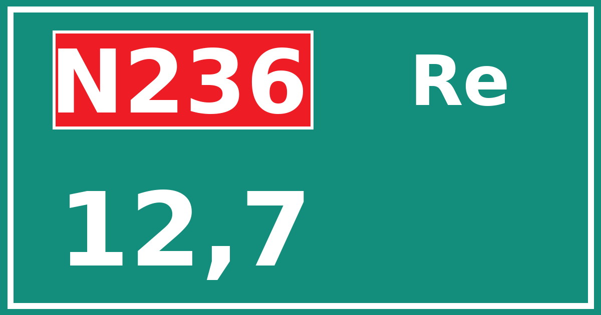 Hectometerbord N236 12,7 zijde Re