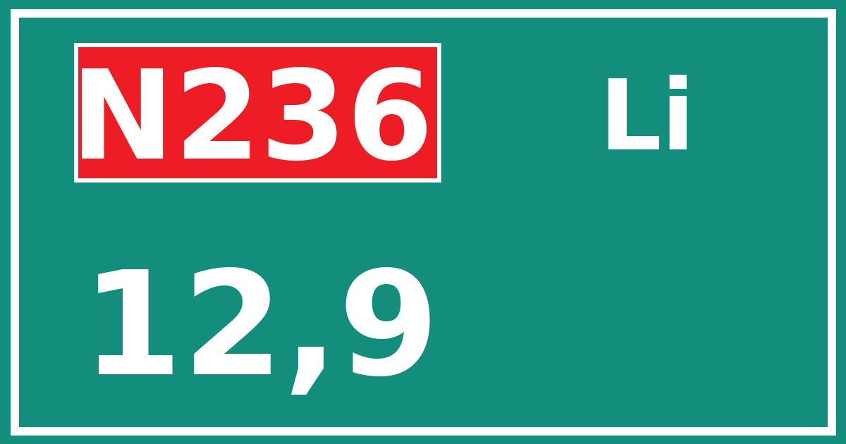 Hectometerbord N236 12,9 zijde Li
