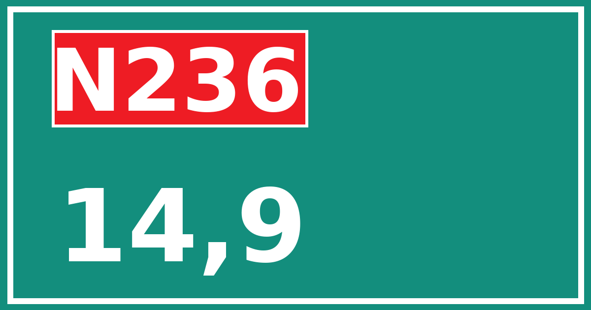 Hectometerbord N236 14,9