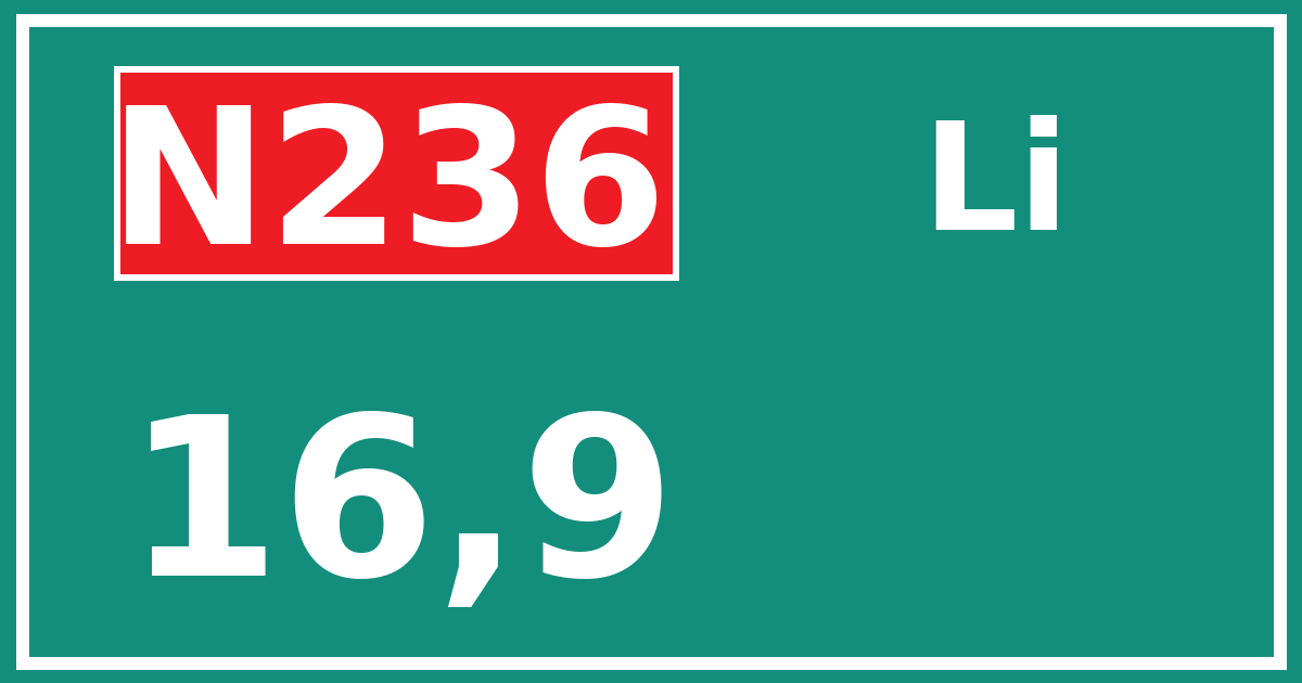 Hectometerbord N236 16,9 zijde Li