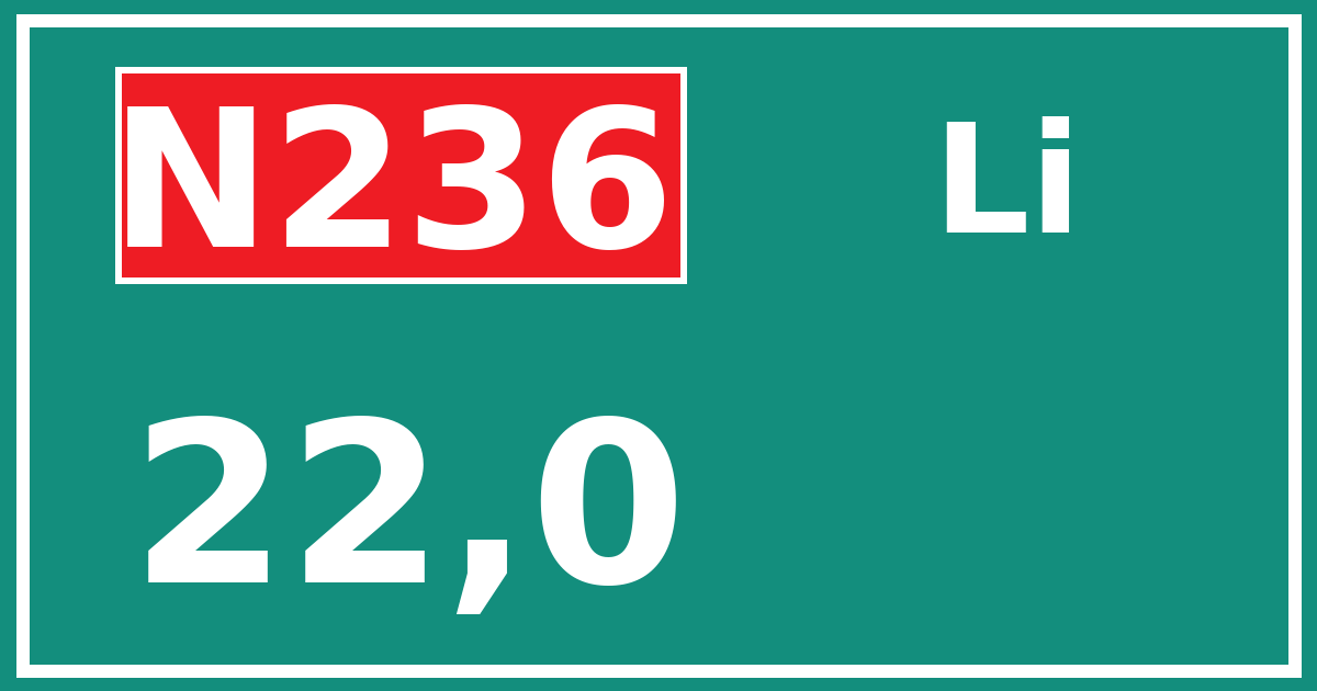 Hectometerbord N236 22,0 zijde Li
