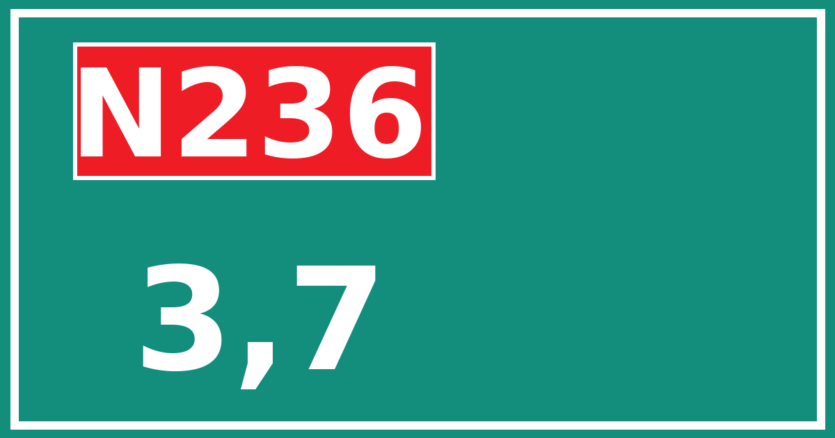 Hectometerbord N236 3,7