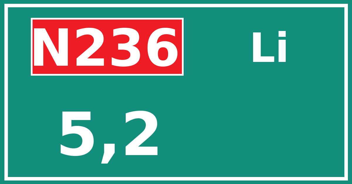 Hectometerbord N236 5,2 zijde Li