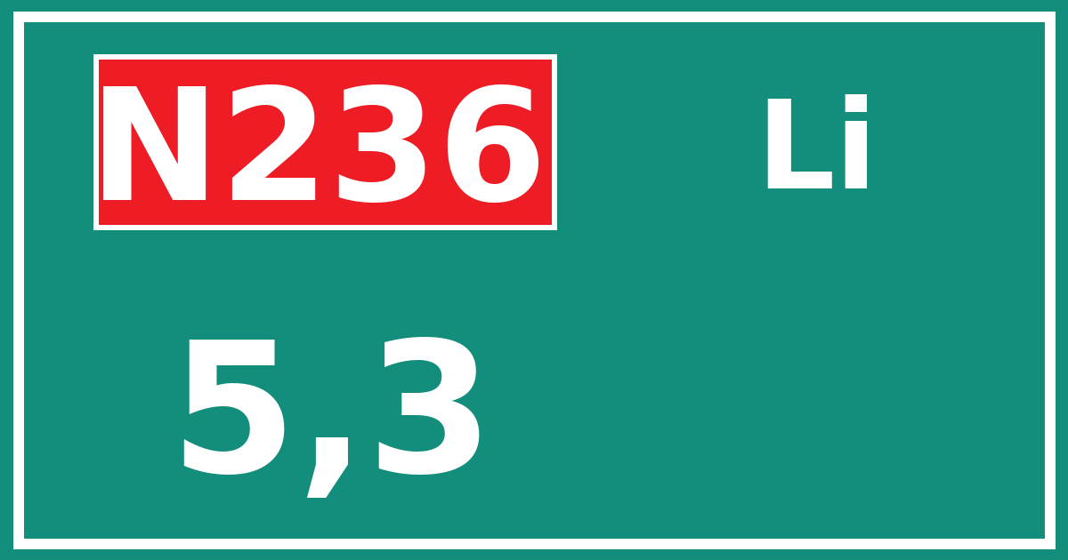 Hectometerbord N236 5,3 zijde Li