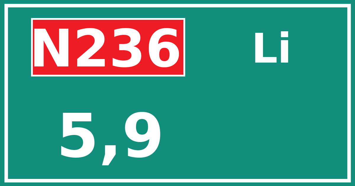 Hectometerbord N236 5,9 zijde Li