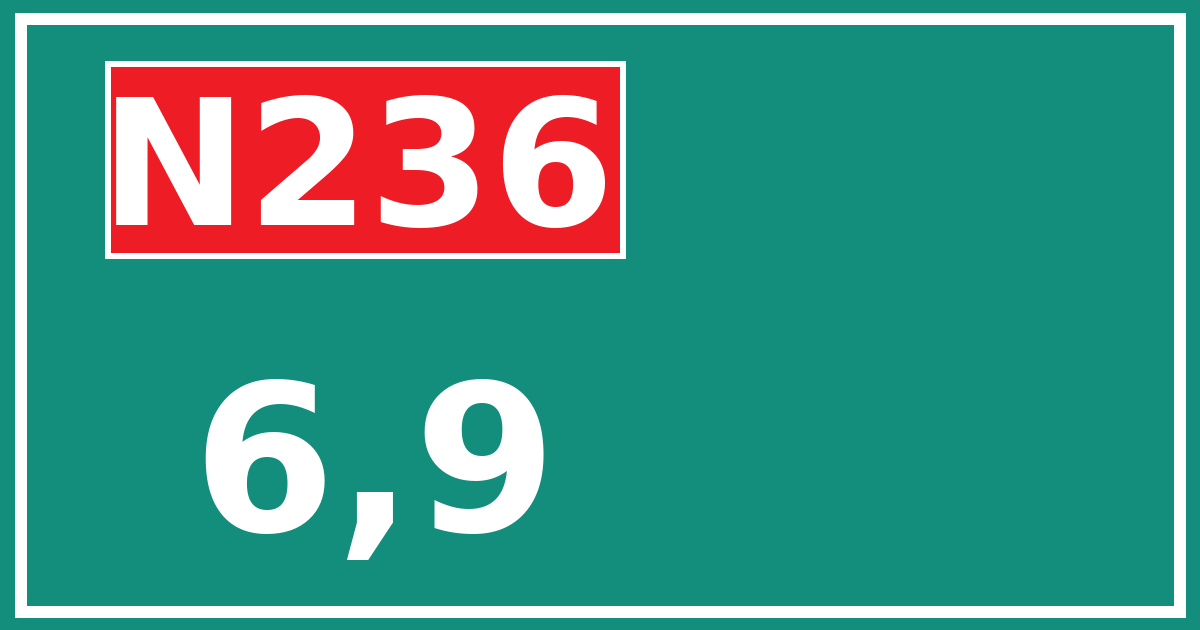 Hectometerbord N236 6,9