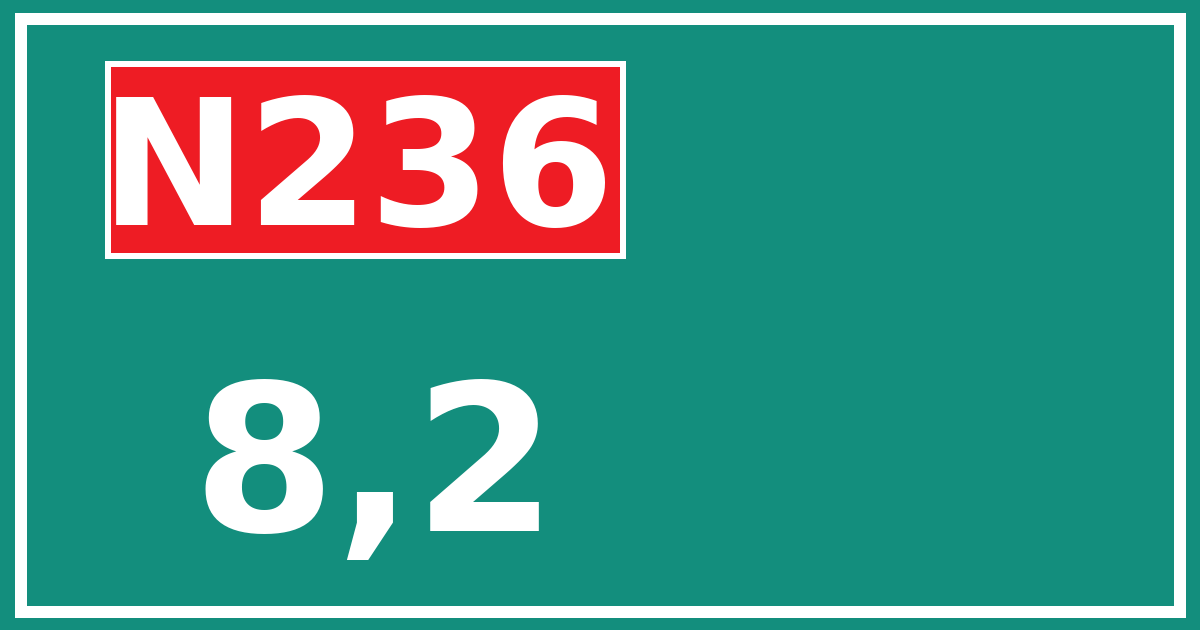Hectometerbord N236 8,2