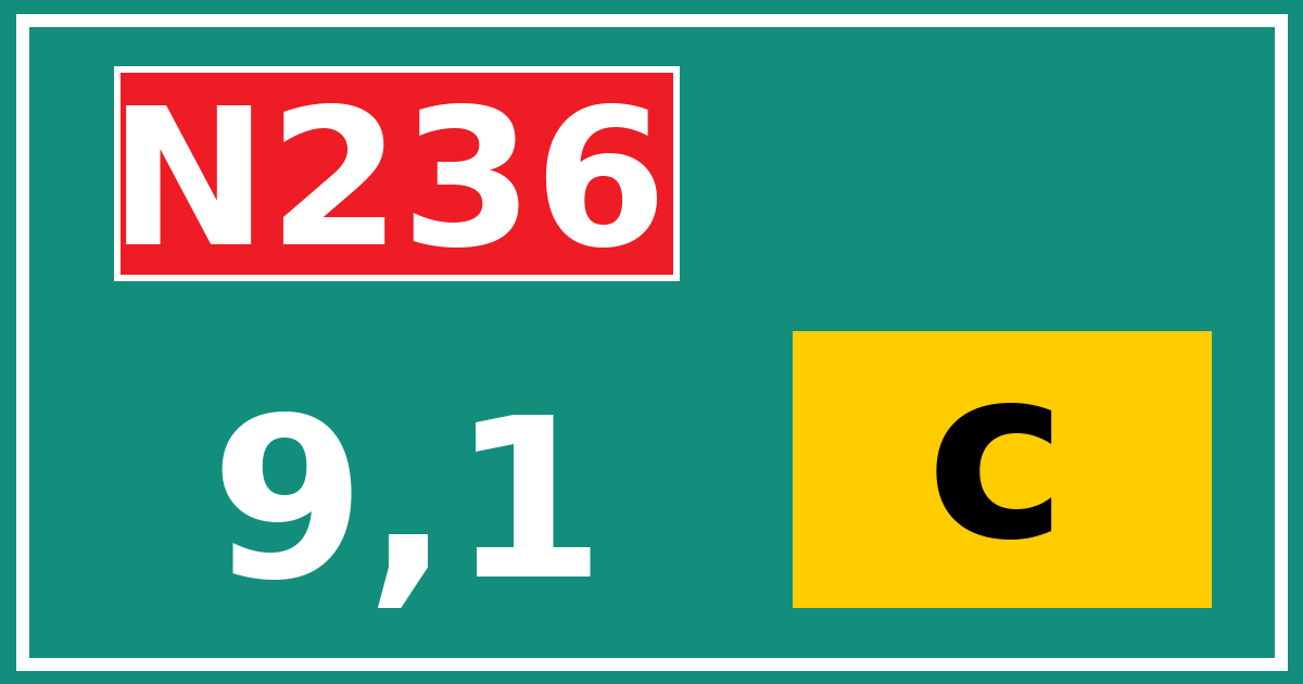 Hectometerbord N236 9,1 letter c