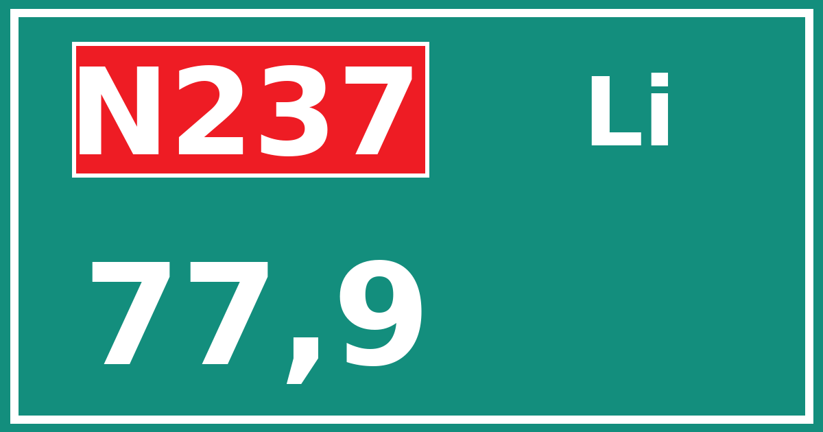 Hectometerbord N237 77,9 zijde Li