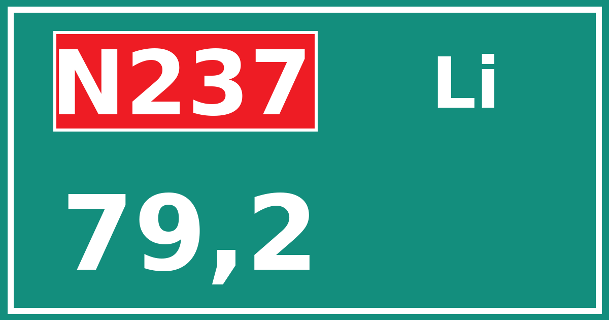 Hectometerbord N237 79,2 zijde Li