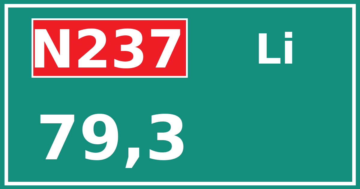 Hectometerbord N237 79,3 zijde Li