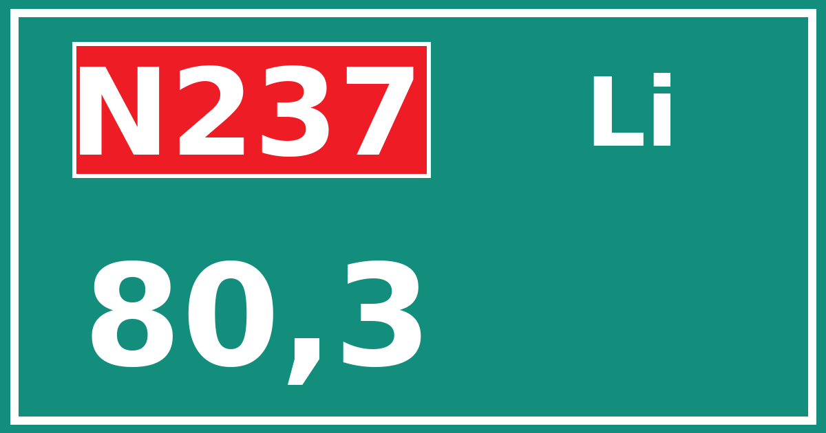 Hectometerbord N237 80,3 zijde Li