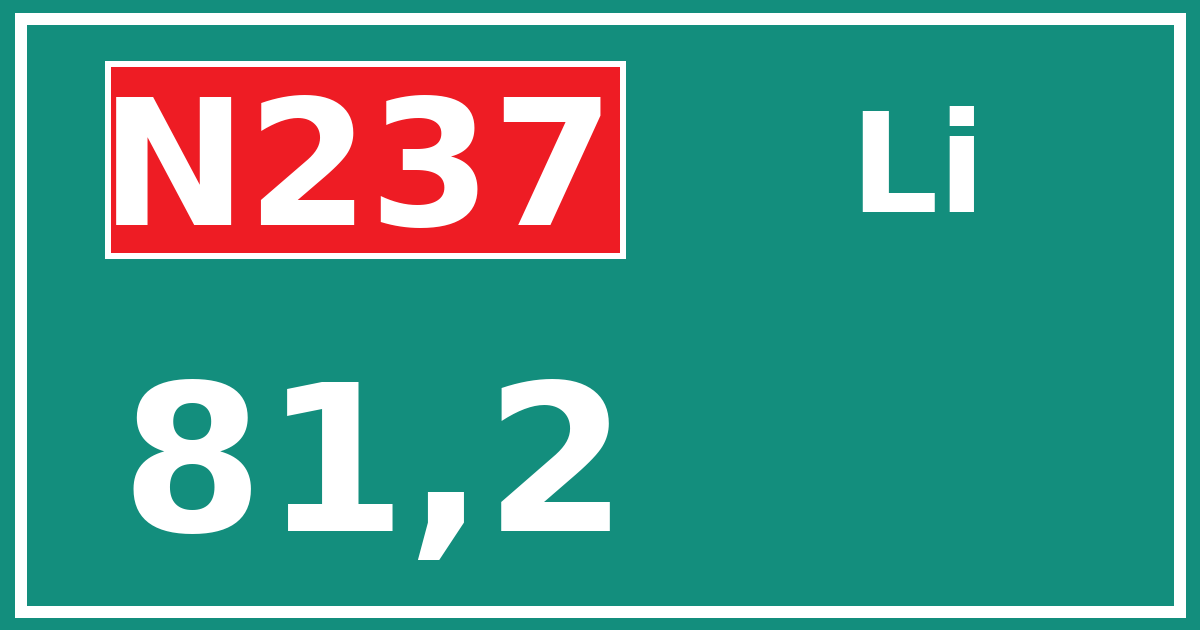 Hectometerbord N237 81,2 zijde Li