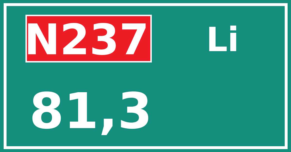 Hectometerbord N237 81,3 zijde Li