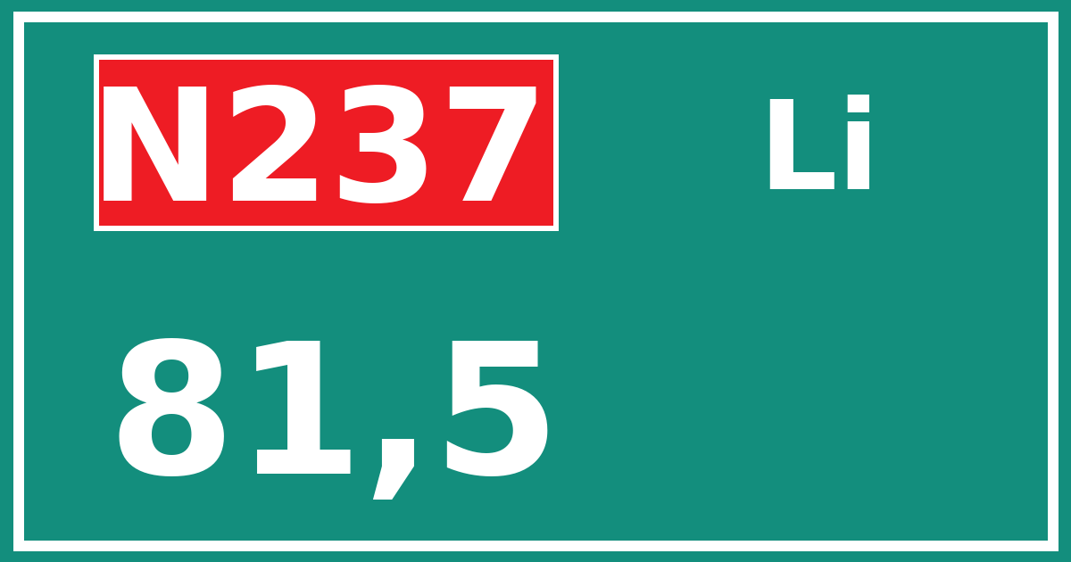 Hectometerbord N237 81,5 zijde Li