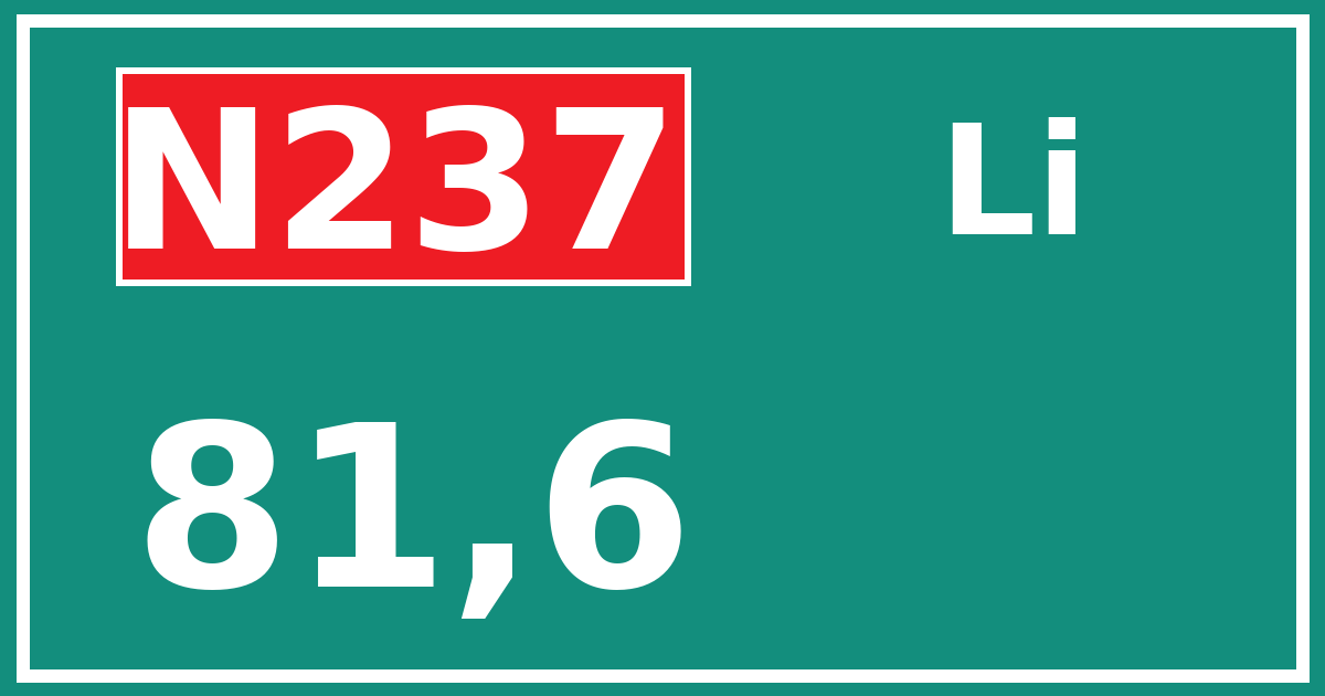 Hectometerbord N237 81,6 zijde Li