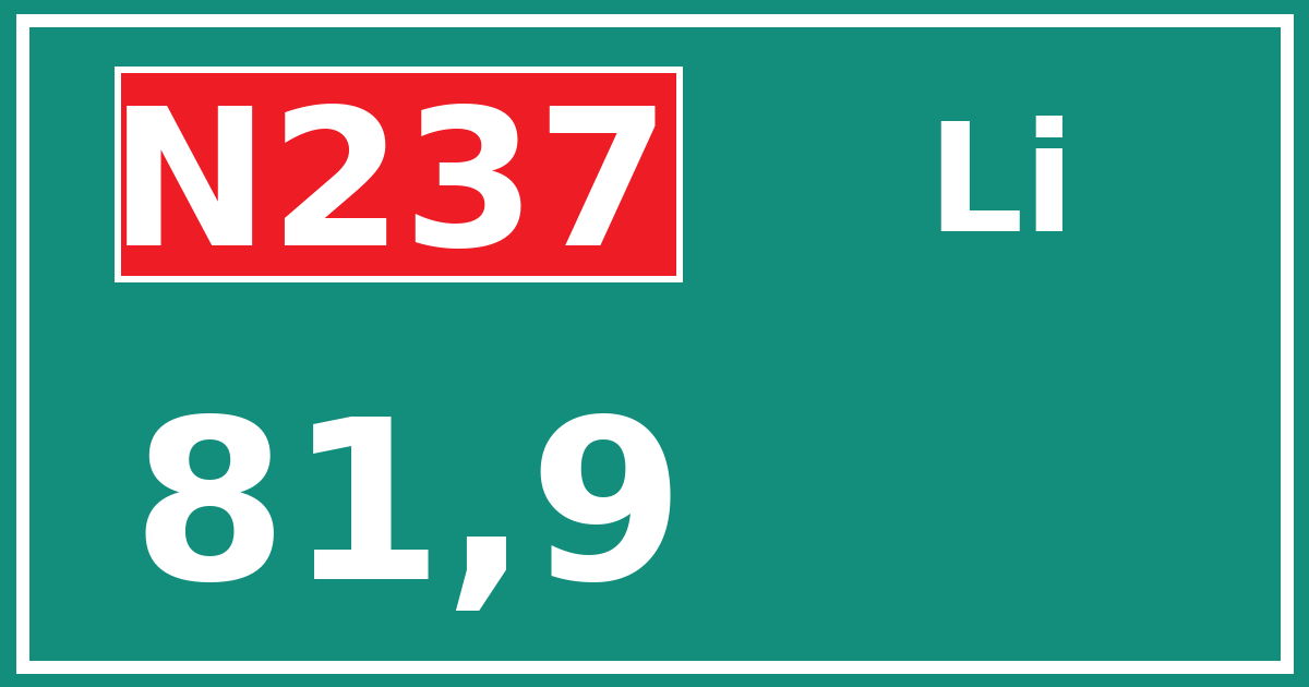 Hectometerbord N237 81,9 zijde Li