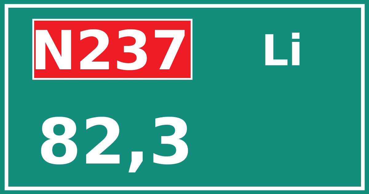 Hectometerbord N237 82,3 zijde Li