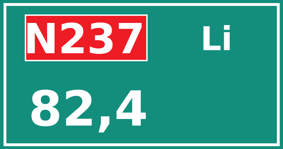 Hectometerbord N237 82,4 zijde Li