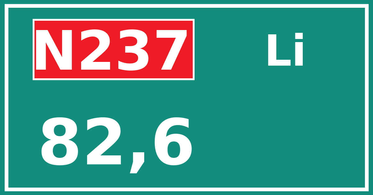 Hectometerbord N237 82,6 zijde Li