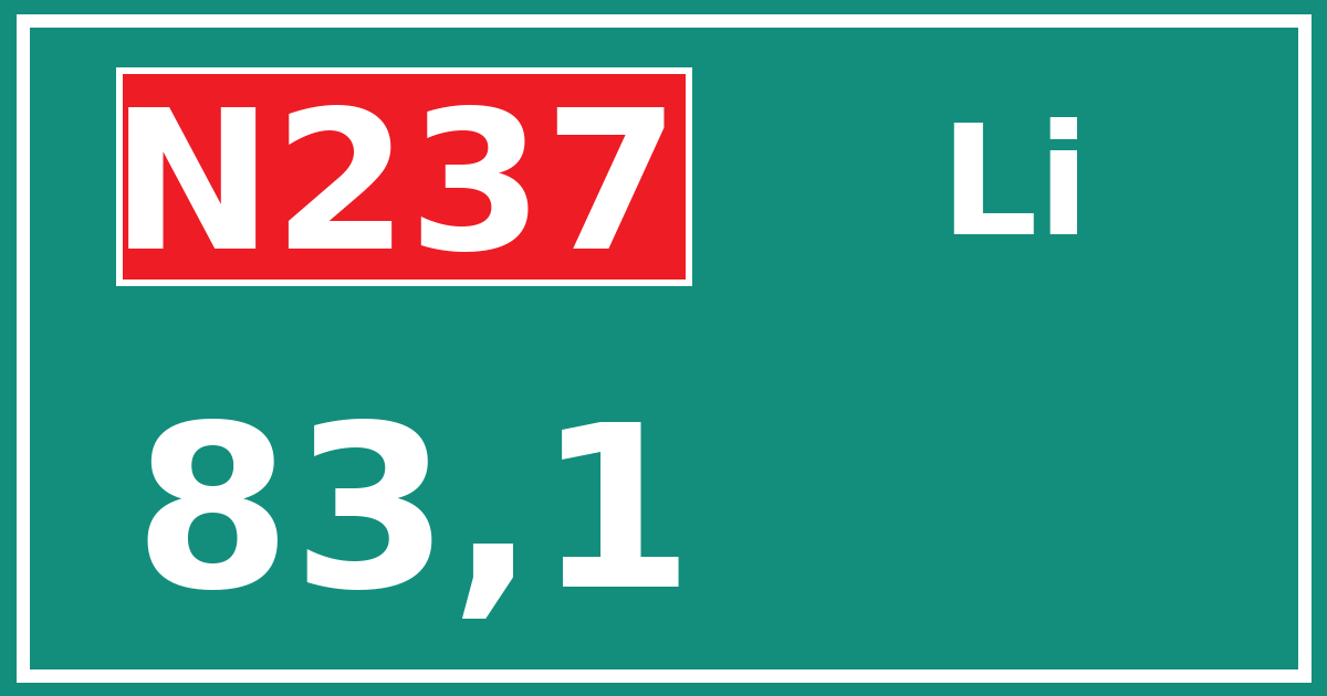 Hectometerbord N237 83,1 zijde Li