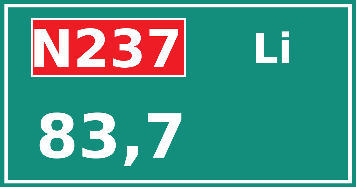 Hectometerbord N237 83,7 zijde Li