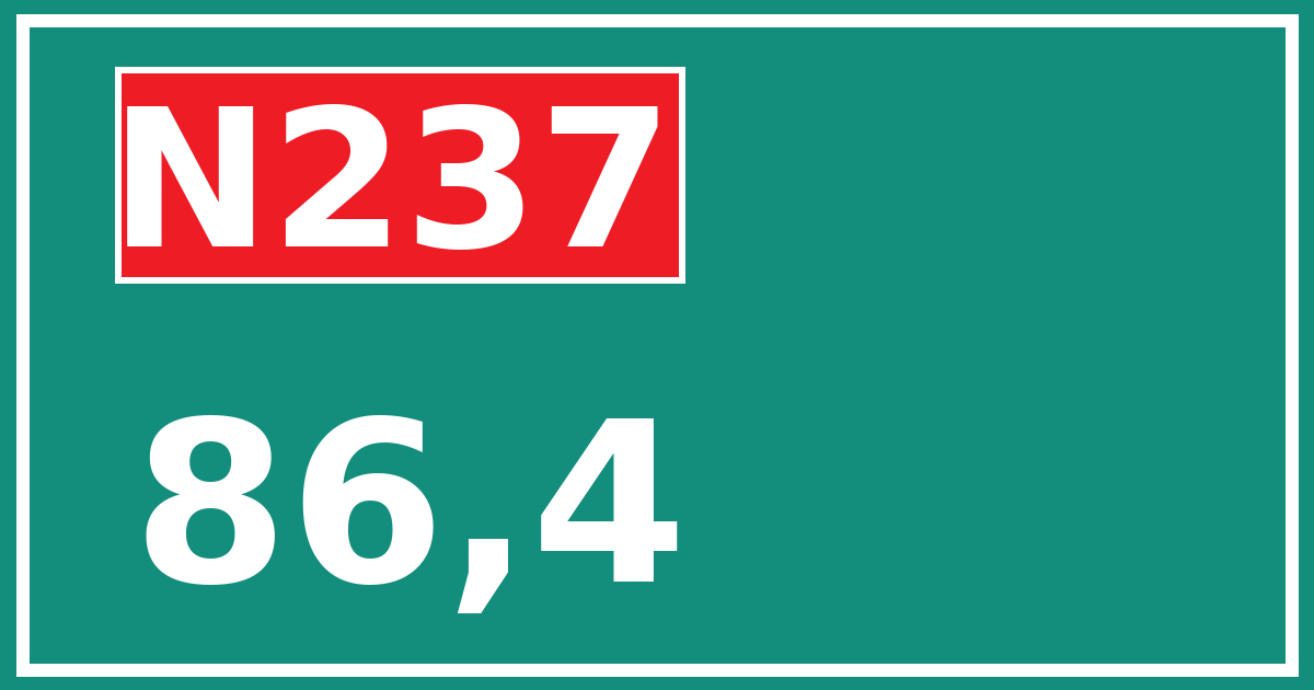 Hectometerbord N237 86,4