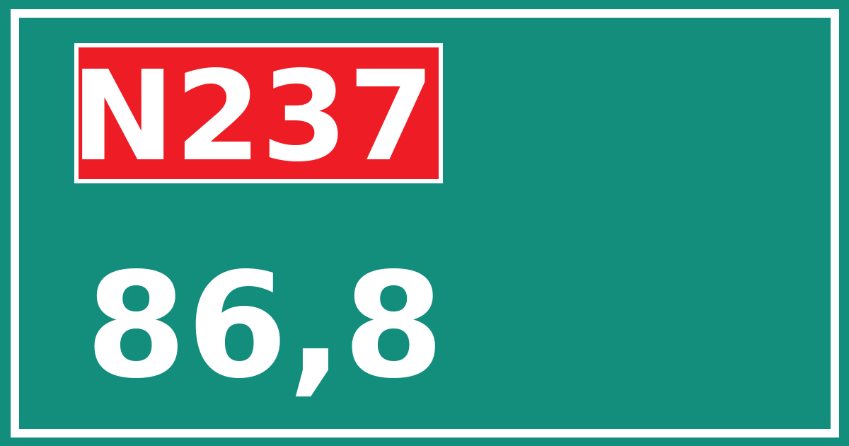 Hectometerbord N237 86,8